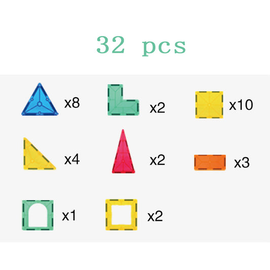 Bloque de construcción eléctrico