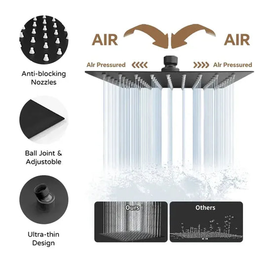 3-in-1 Shower System - High-Flow Square Rain Head + Adjustable Arm + Handheld Spray