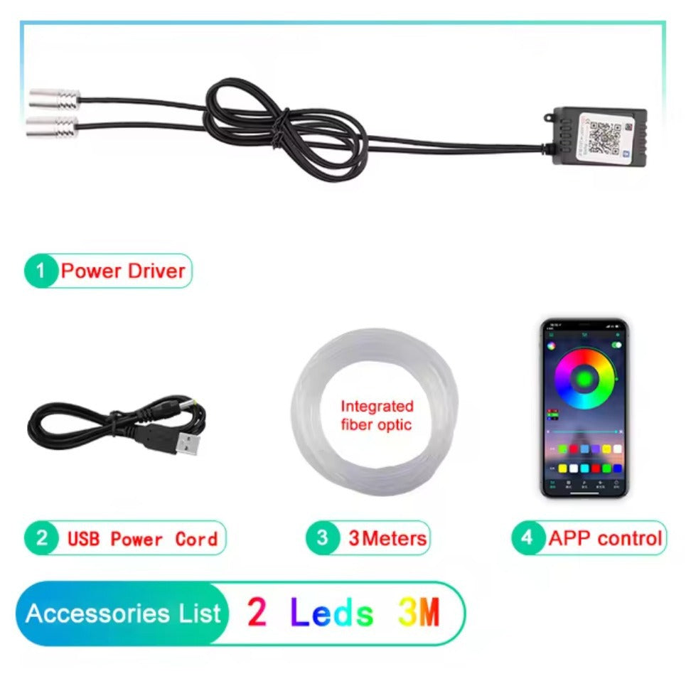 Car Interior Luminescent Light Ambience Light 64 Color Optical Fiber