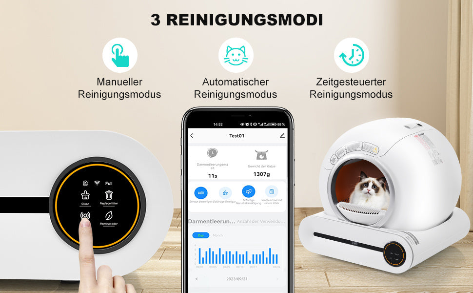 Katzentoilette Fur Die Reinigung Aus Kunststoff