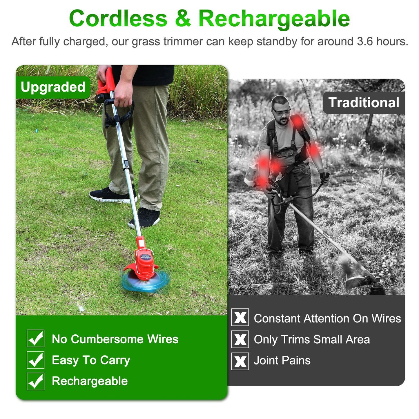 Adjustable Telescopic Weed Trimmer