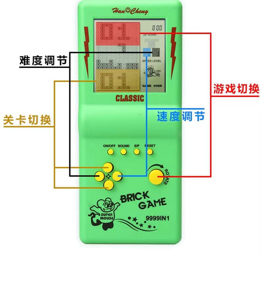 Internet Celebrity Tetris Handheld Game Console 80's Childhood Classic Nostalgic Retro Old-fashioned Small Toys For Children And Students