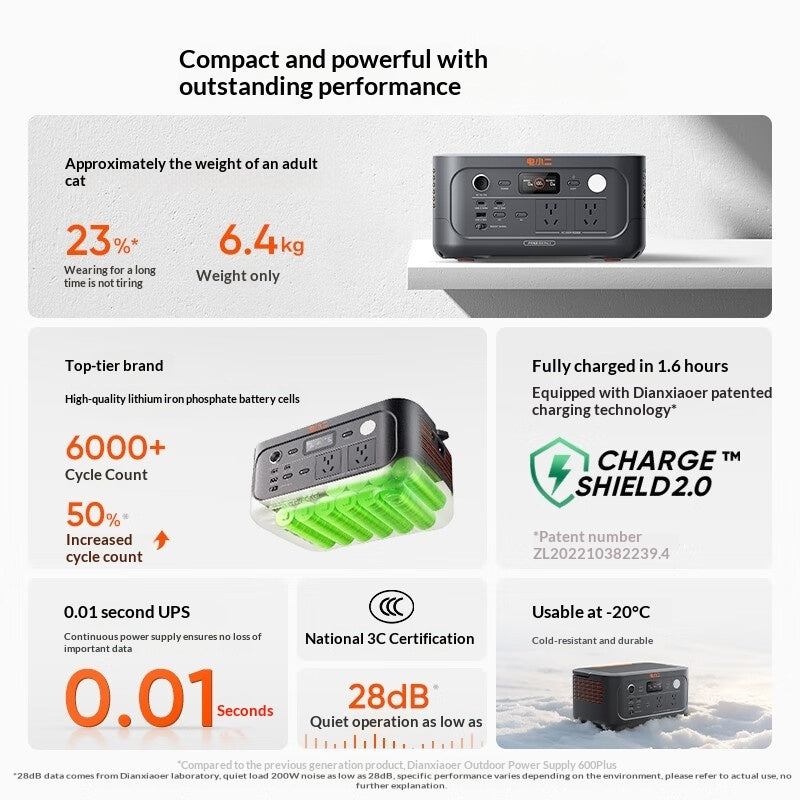 Portable High-capacity Lithium Iron Phosphate Battery For Mobile Use