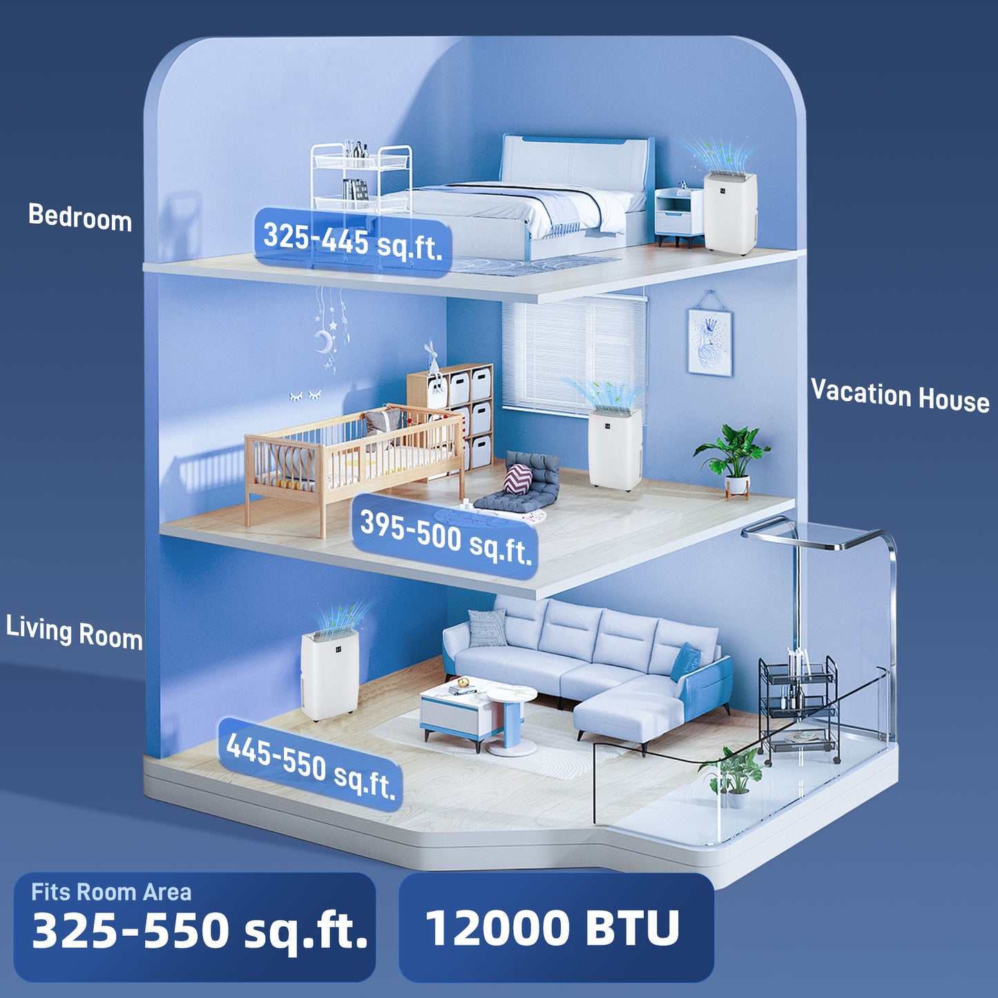 12000 BTU Portable Air Conditioner, AC Unit with Cool, Dehumidifier, Fan, 550 Sq. ft, 24H Timer On Off, Window Kit