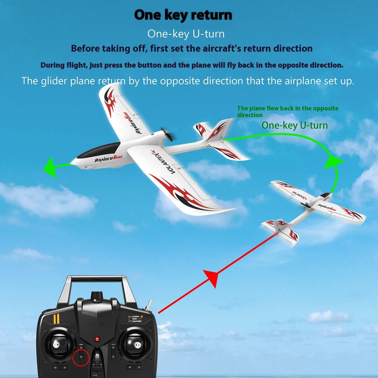 Three-channel Remote Control Fixed Wing Remote Control Glider