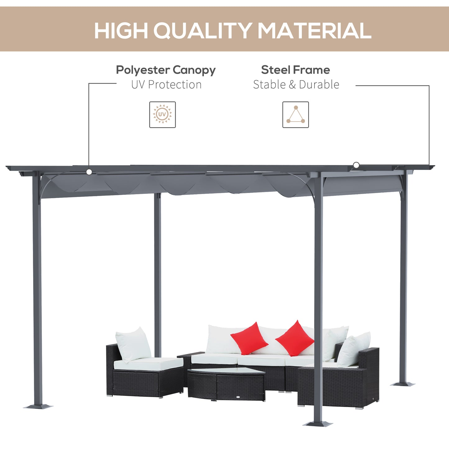 11.5' x 11.5' Outdoor Retractable Pergola Canopy, Metal Patio Shade Shelter for Backyard, Porch Party, Garden, Grill Gazebo, Gray