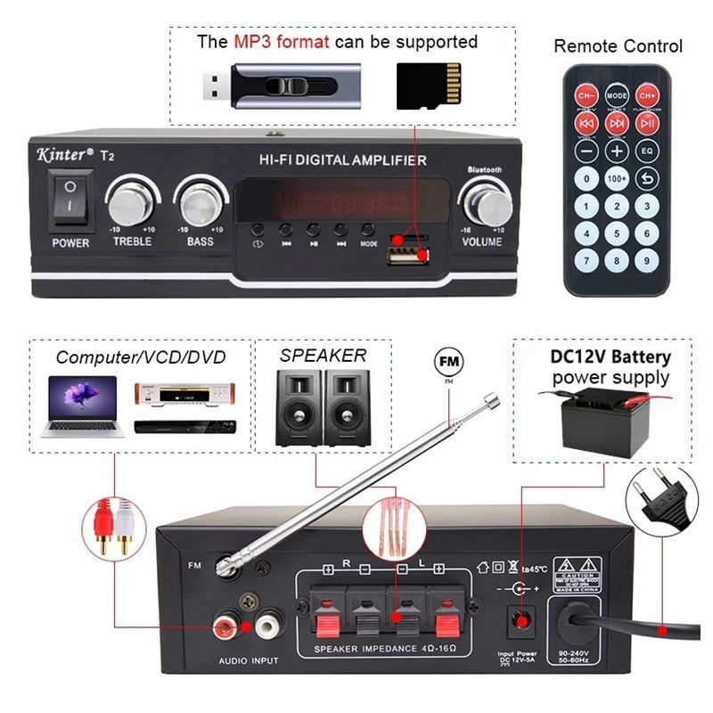 Bluetooth Amplifier U Disk Radio Computer Mobile Phone