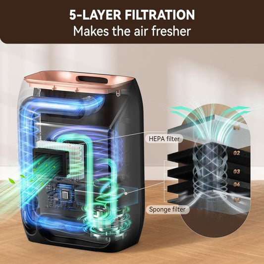 IN02 Induction Vacuum Dustbin And Vacuum Broom Combo