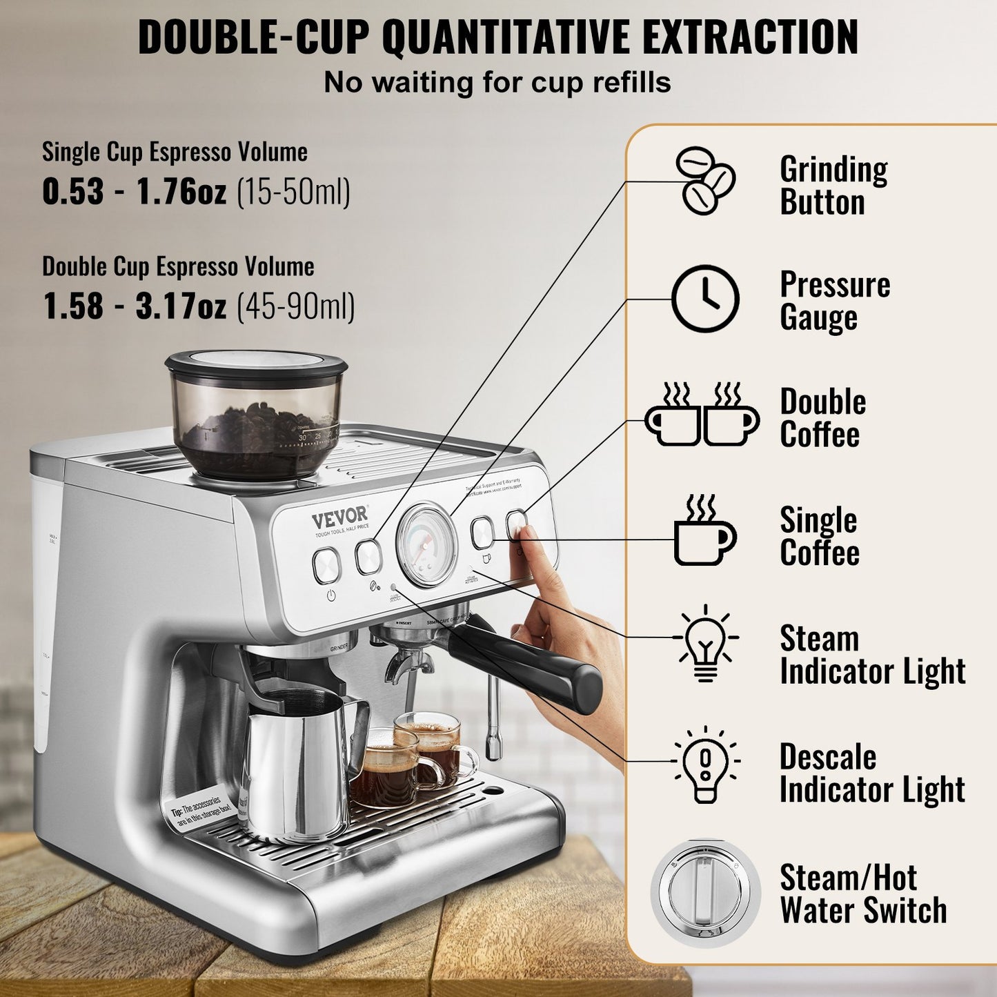 Espresso Machine With Grinder, 15 Bar Semi-Automatic Espresso Coffee Maker With Milk Frother Steam Wand, Removable Water Tank & Pressure Gauge For Cappuccino, Latte, Machiato, PID Control System