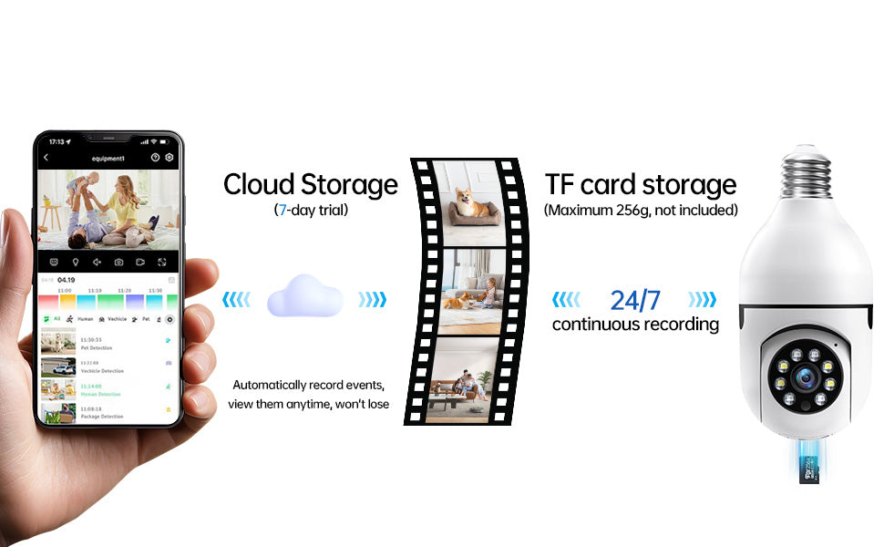 WiFi Indoor E27 Network Security Camera 2K Light Bulb Colorful Smart Home Full HD IP Camera 2pcs Set Camera