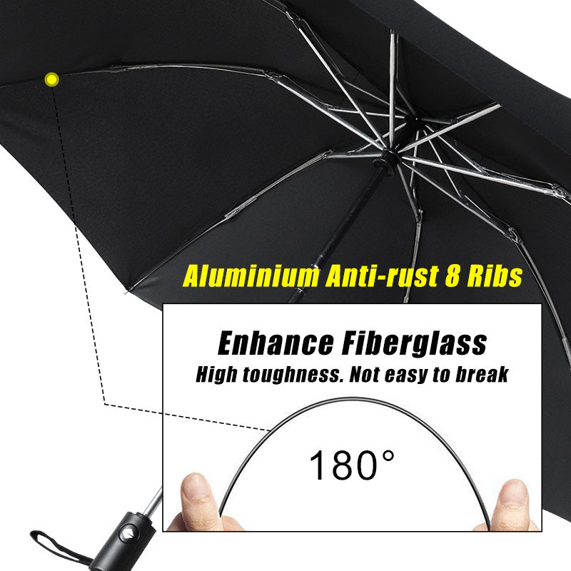 Auto folding umbrella