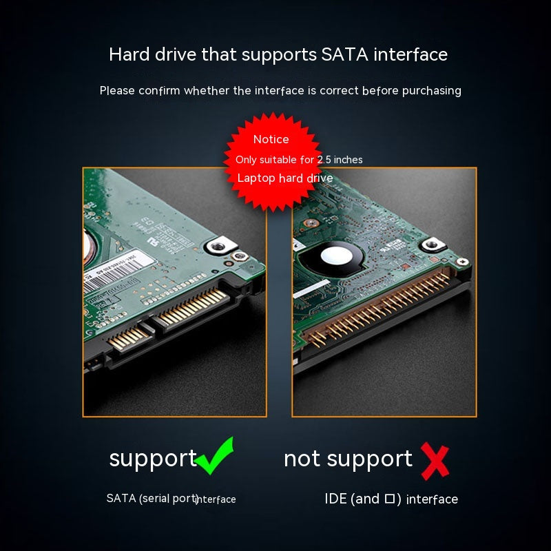 Laptop Desktop Mechanical Hard Drive Box