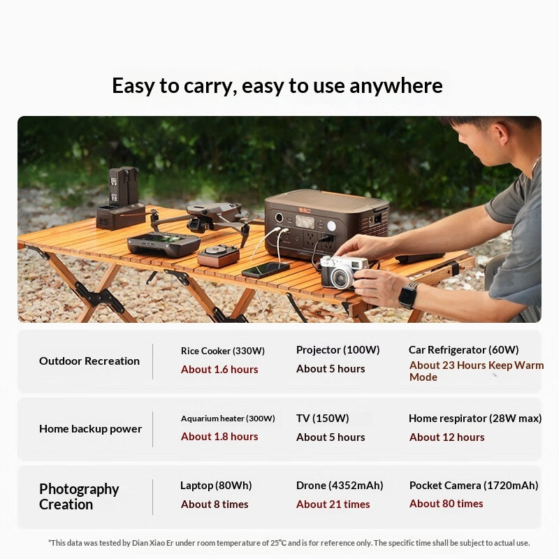 Portable High-capacity Lithium Iron Phosphate Battery For Mobile Use