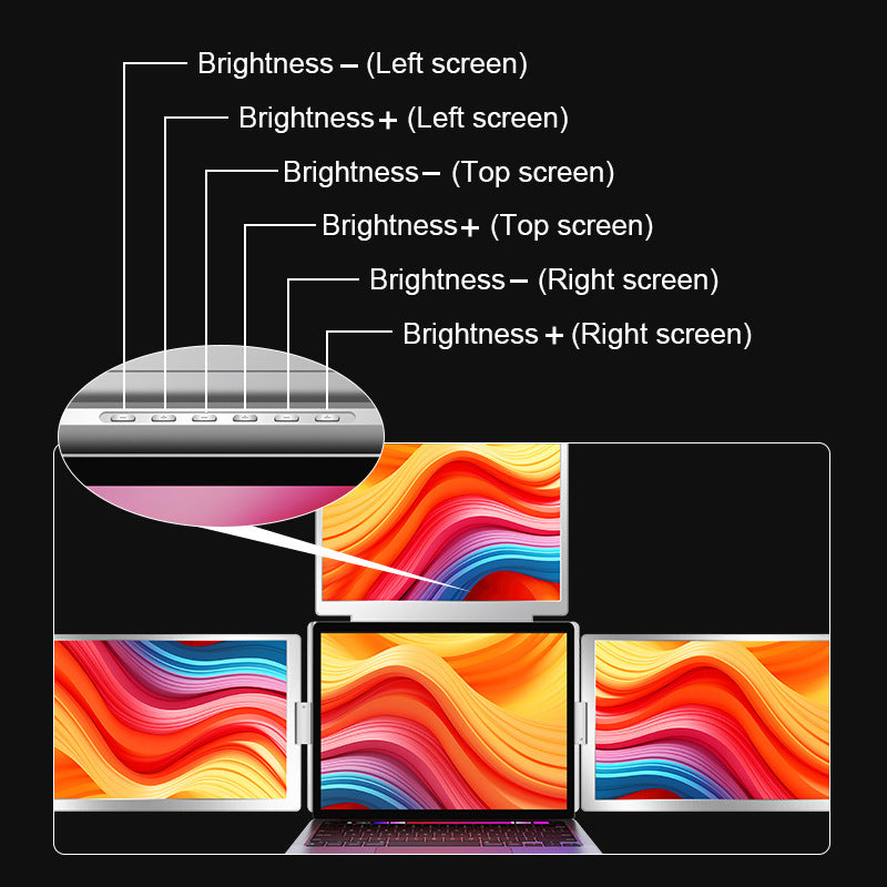 Portable Triple-screen Display Connect Three Screens With A Single Cable Laptop Secondary Display Monitor