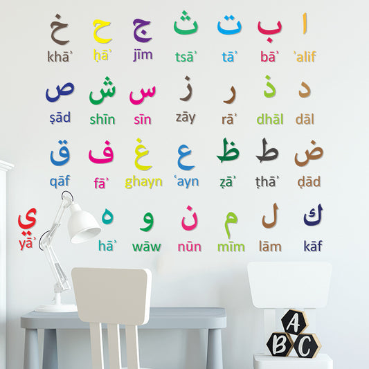 Color Arabic Digital Kindergarten Children's Room Home Wall Decorative Wall Sticker