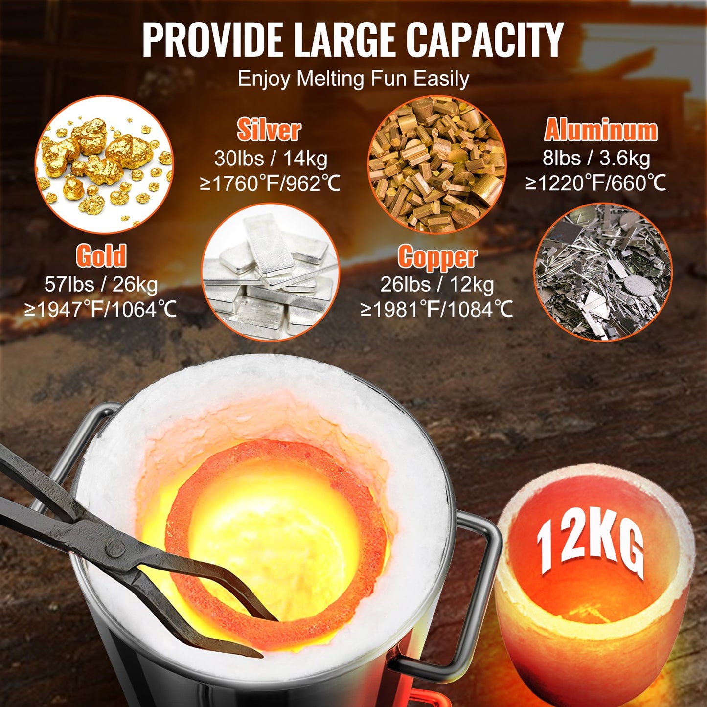 Schmelzofen Propan Metall Schmelzofen 12 Kg, Edelstahl Schmelzofen Gas 1482 ℃ Inkl. 2 X Brenner, 1 X Tiegel, Schmiede Messerherstellung Schmiedeset Für Kupfer, Aluminium, Gold, Silber Usw.