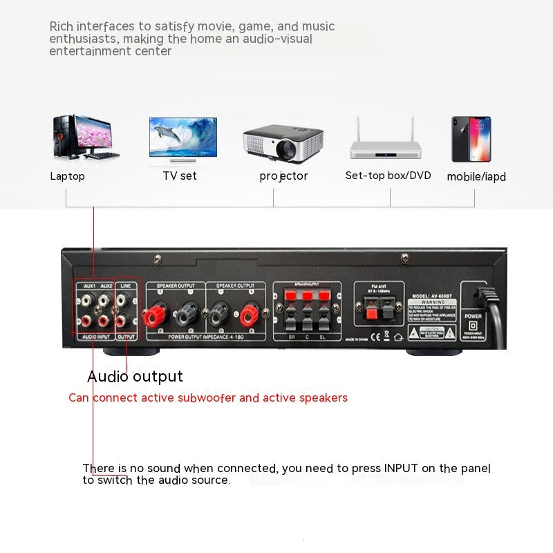 5-Channel High-power Household Bluetooth Power Amplifier