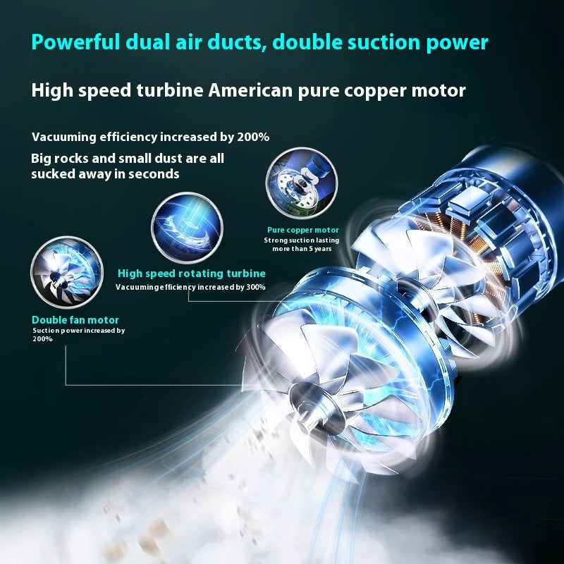 Household Large Suction Car Wash Decoration Beauty Seam Vacuum Cleaner