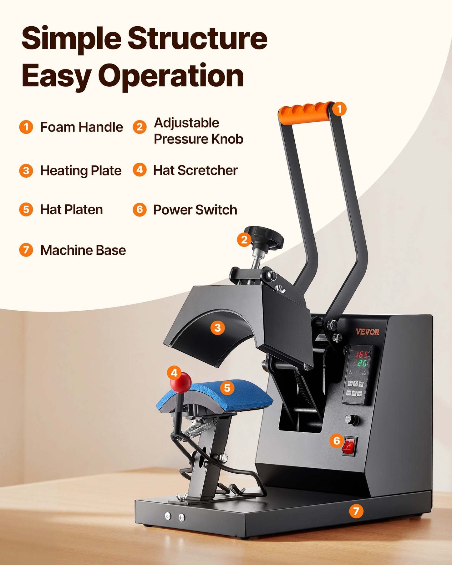 Hut-Heizpresse, 4 In 1 Kappen-Wärmepresse, 15,2x7,6 Cm Klappschalen-Sublimationsübertragung, LCD-Digital-Timer-Temperaturregelung Mit 4 Gebogenen Heizelementen (6x3/6,7x2,7/6,7x2,7x2,7 Cm)