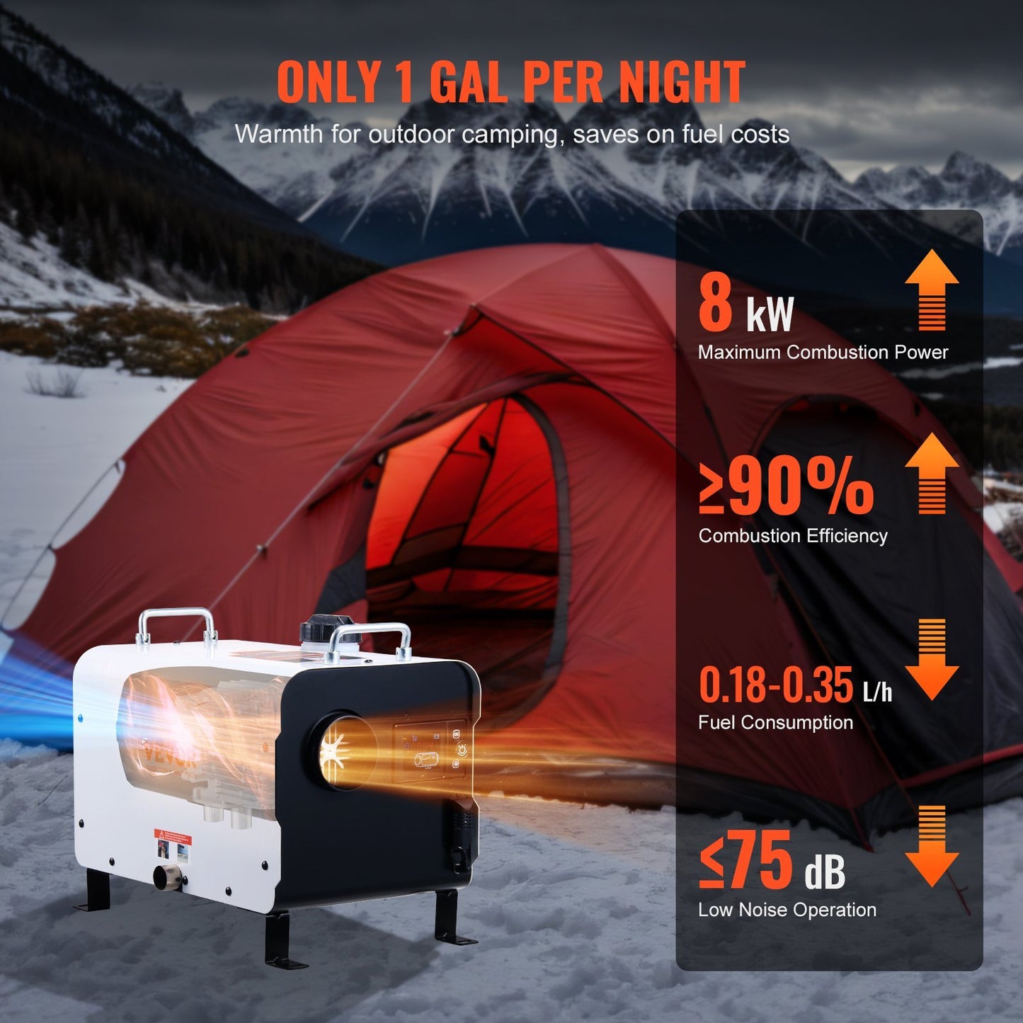 Air Heater 12V 24V 8KW Bluetooth APP Remote Control For Outdoors