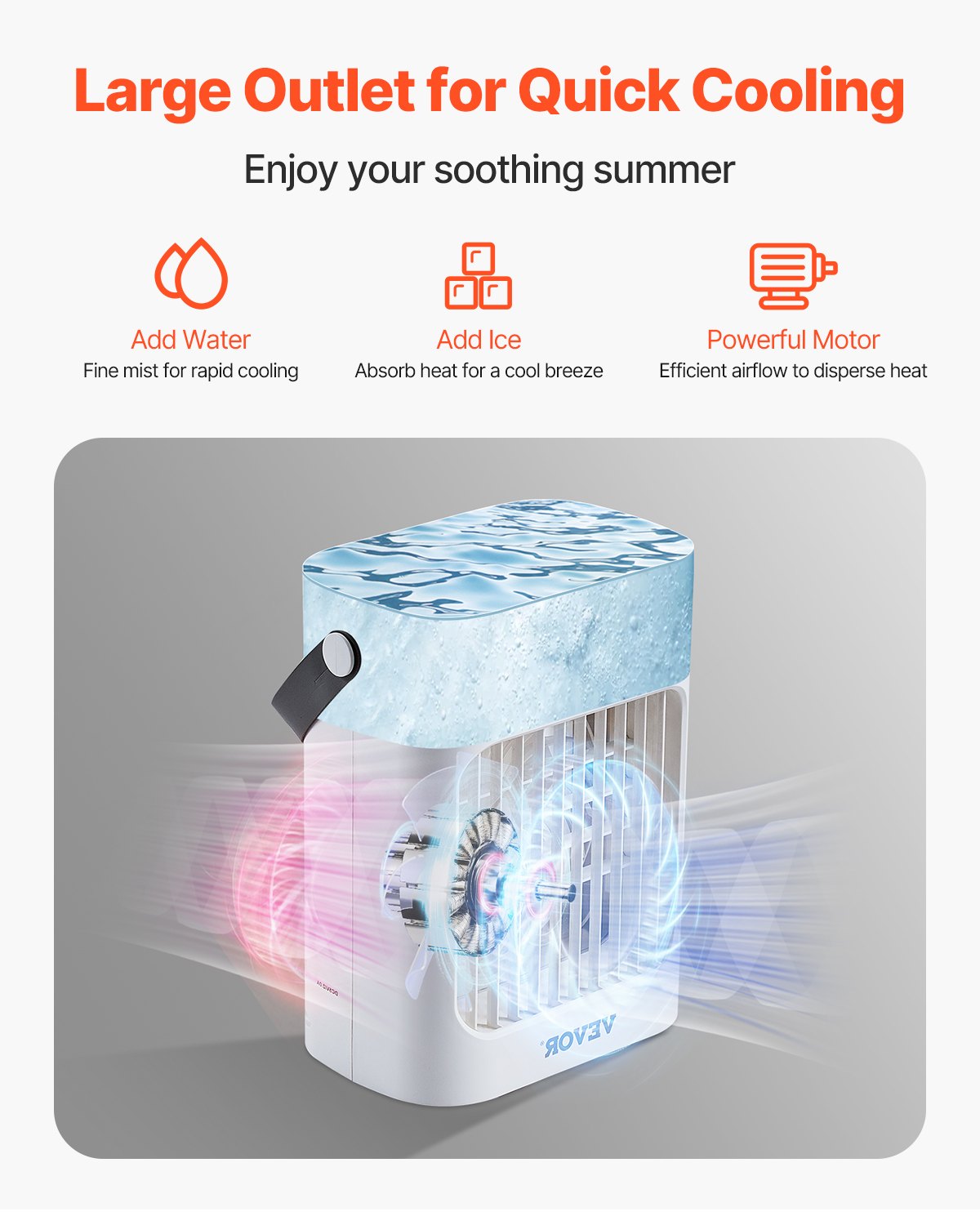 Mobile Klimaanlage, 4-in-1-Luftkühler, 3-Gang-Mini-Aircooler Mit 0-7-Stunden-Smart-Timer, 700-ml-Wassertank, 7-Farben-Licht, Persönlicher Mini-Schreibtisch-AC-Ventilator Für Schlafzimmer, Büro